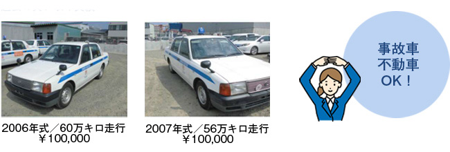 過去の実績